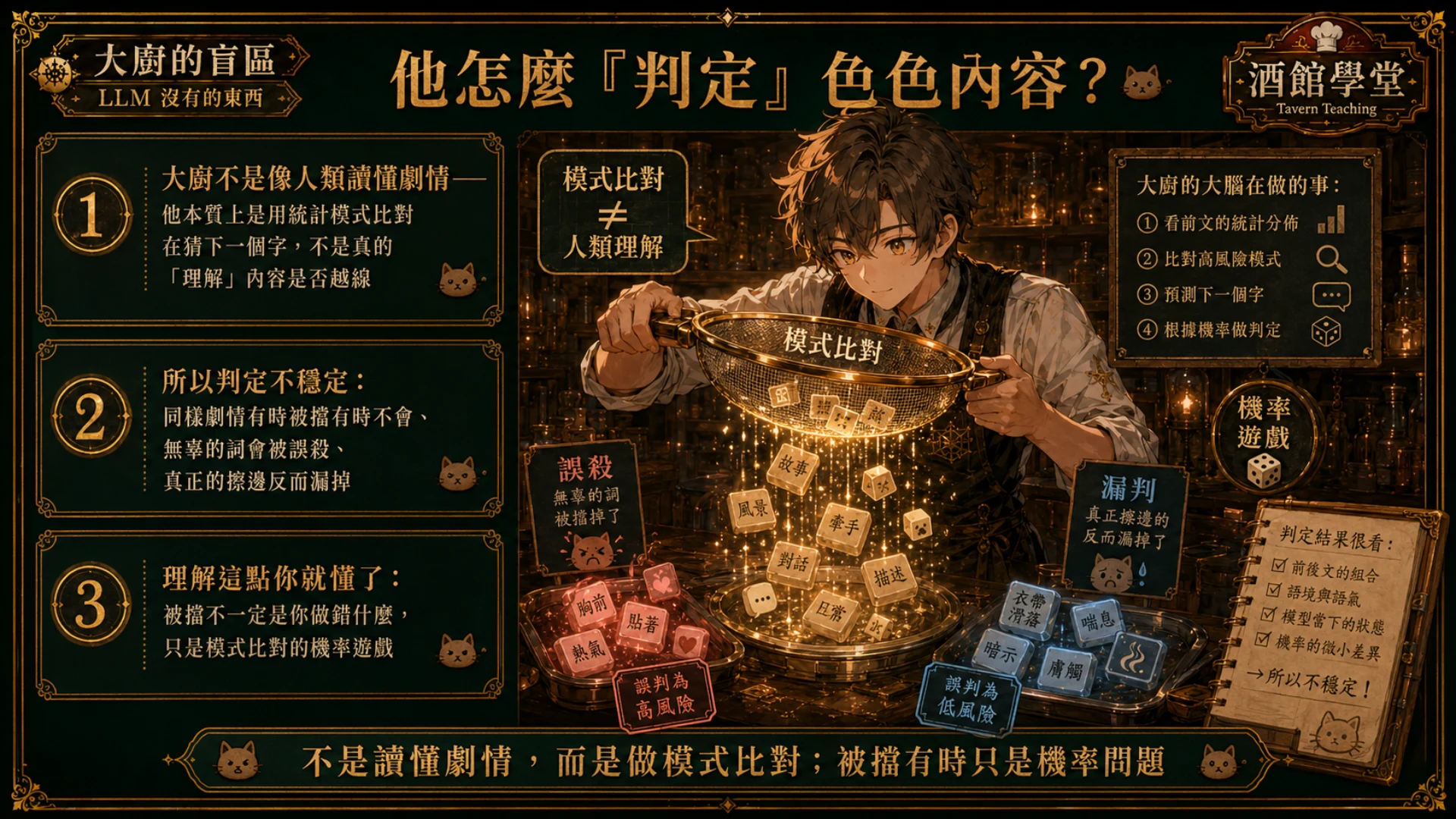 AI 怎麼「判定」內容會不會被擋：靠模式比對而非讀懂劇情，所以會誤殺也會漏網