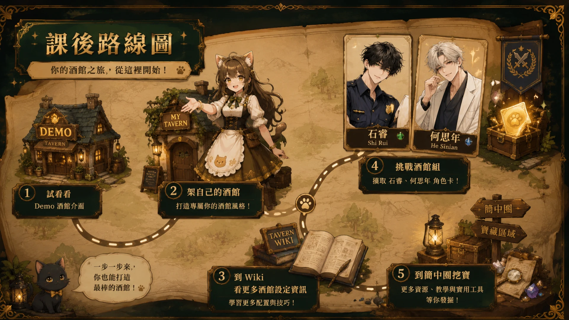 課後路線圖：從試玩 DEMO 酒館、架自己的酒館，到逛 Wiki 與社群挖寶